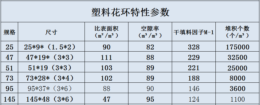 塑料花环.jpg